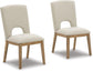RENTAL-Dakmore Dining Upholstered Side Chair