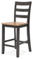 Ashley Express - Gesthaven Counter Height Dining Table and 2 Barstools