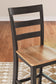 Ashley Express - Gesthaven Counter Height Dining Table and 2 Barstools