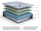 Ashley Express - Firm Luxe 2.0  Mattress