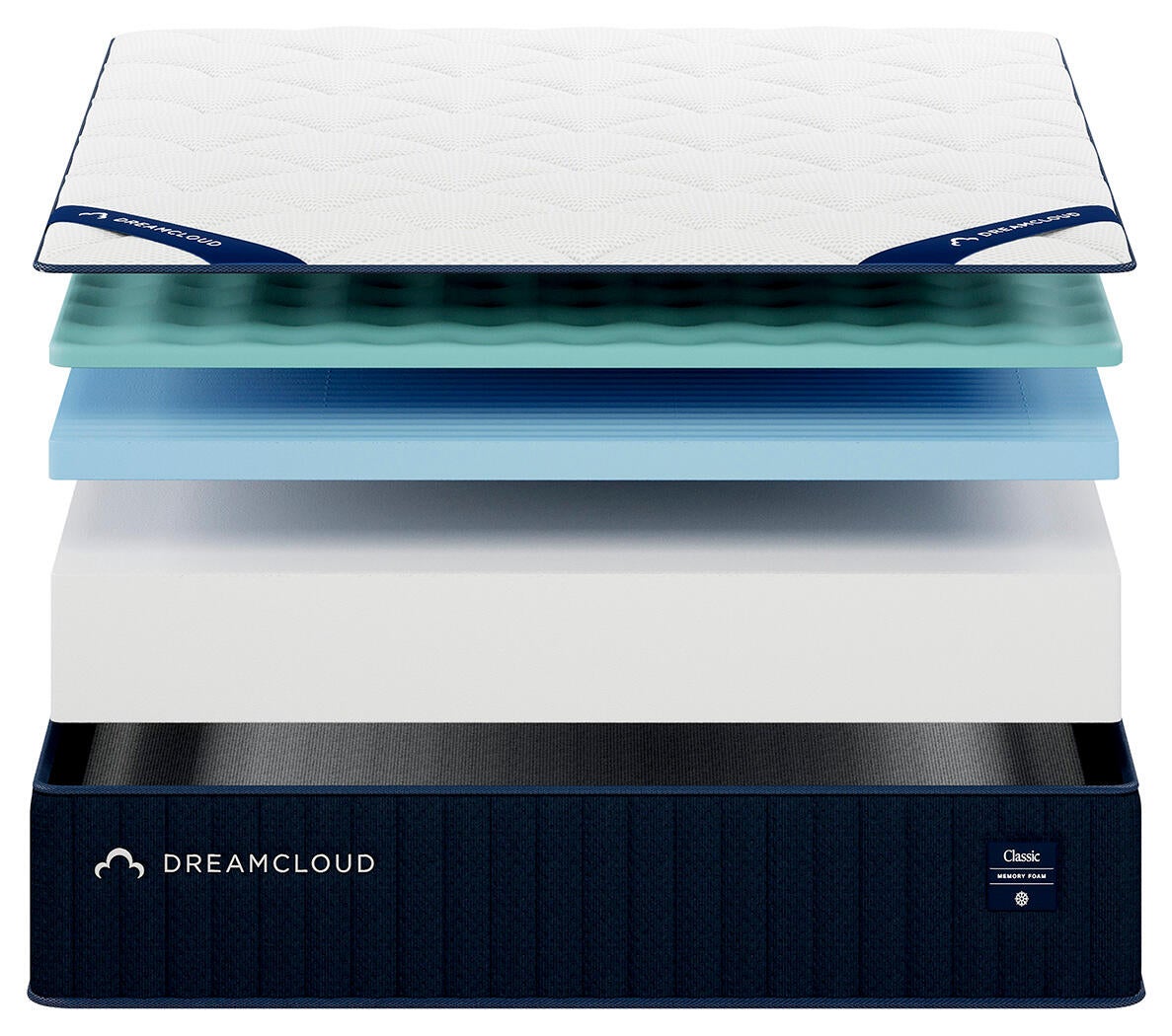 Ashley Express - Dreamcloud Classic Memory Foam Queen Mattress