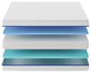 Ashley Express - Nectar Foam Kids Twin Mattress