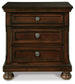 Ashley Express - Porter Two Drawer Night Stand