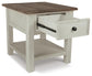 Ashley Express - Bolanburg Rectangular End Table