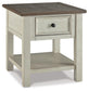 Ashley Express - Bolanburg Rectangular End Table