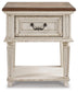 Ashley Express - Realyn One Drawer Night Stand