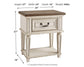 Ashley Express - Realyn One Drawer Night Stand