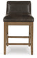 Ashley Express - Cabalynn Upholstered Barstool (2/CN)