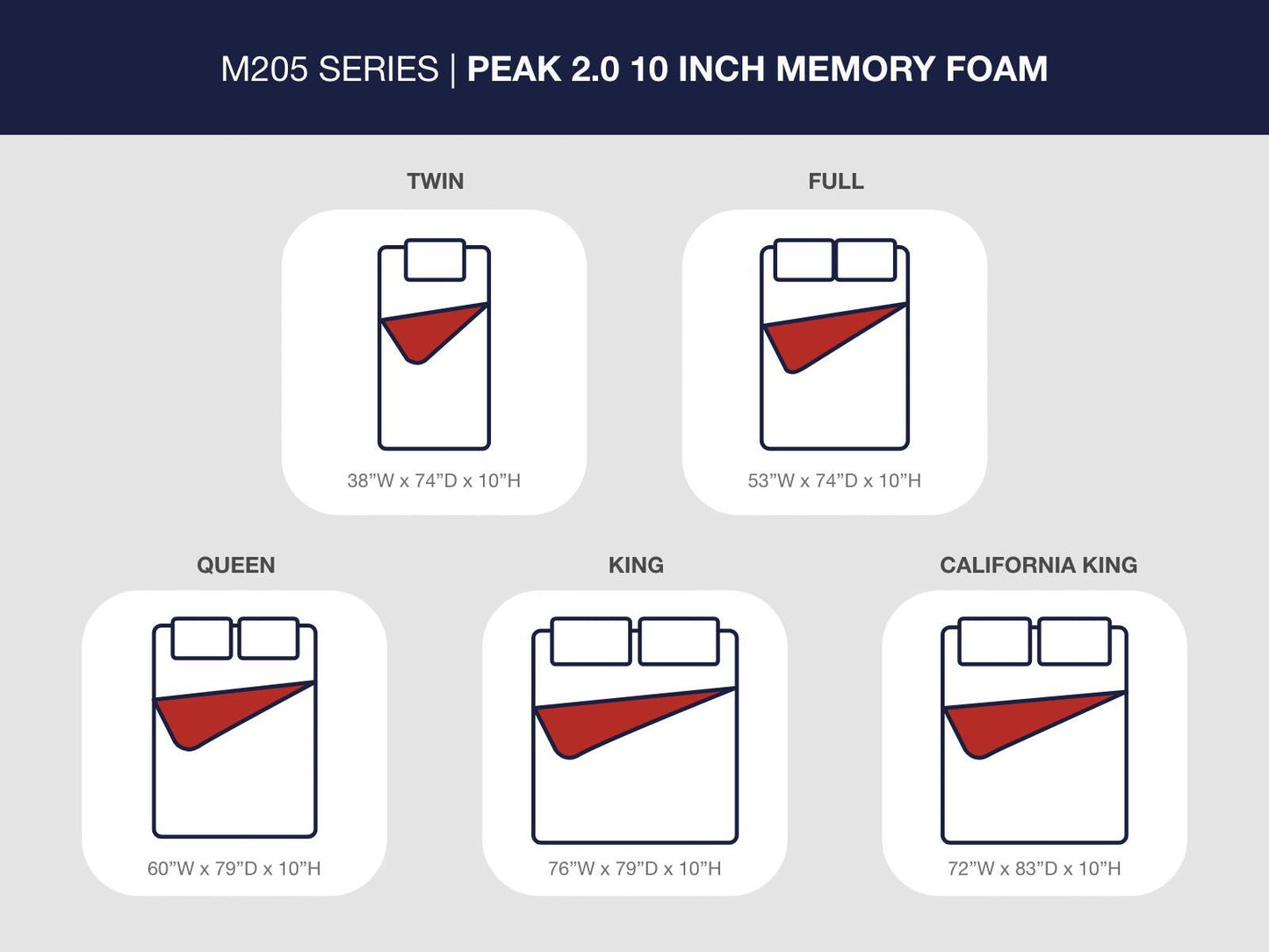 Ashley Express - Peak 2.0 10 Memory Foam  Mattress