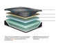 Ashley Express - Millennium 2.0 Foam 12 Inch California King Mattress