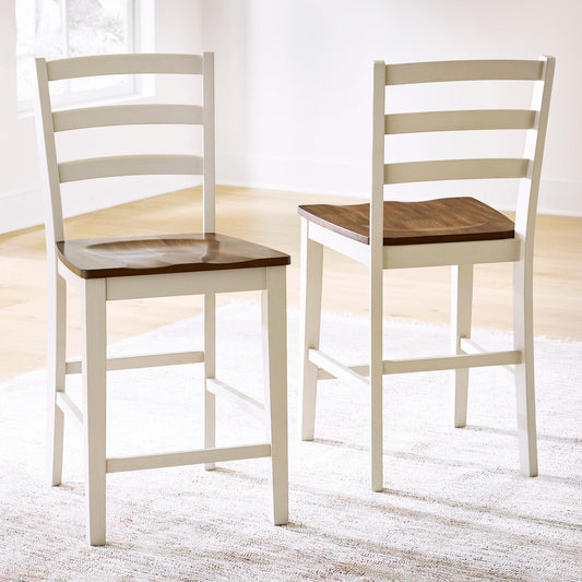 Ashley Express - Brinfern Barstool (2/CN)